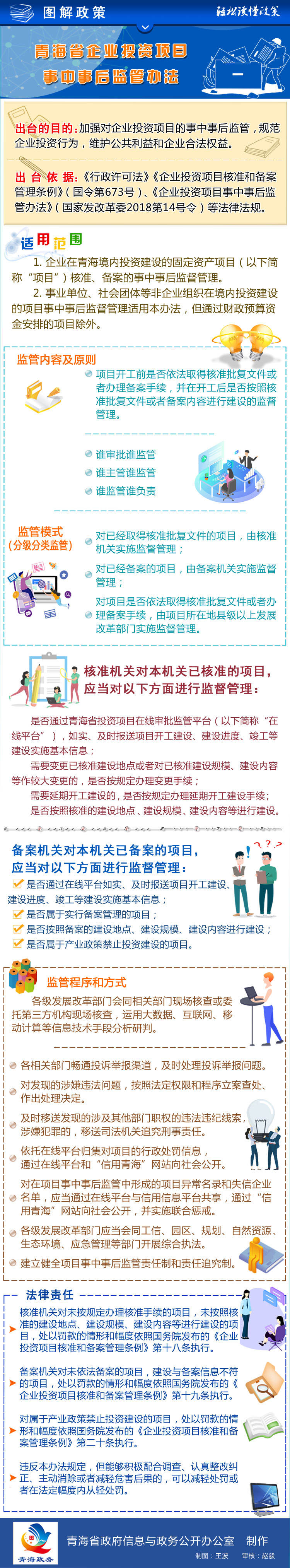青政办〔2019〕6-关于印发青海省企业投资项目事中事后111.jpg
